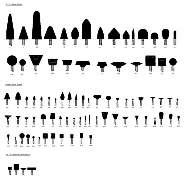 Mounted Points